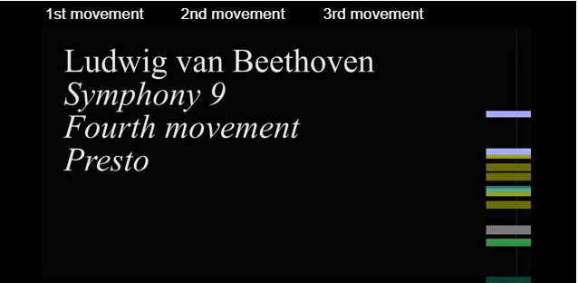 Beethoven and his message to our times