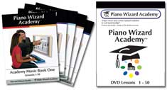 Piano Wizard Academy