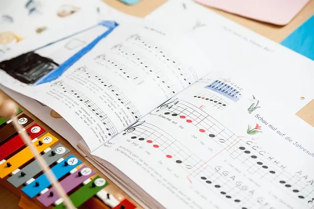 How Music Really Helps Shape Kids’ Test Scores All Throughout School