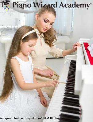 What is the best music lesson curriculum for my homeschoolers if I have no experience with music?
