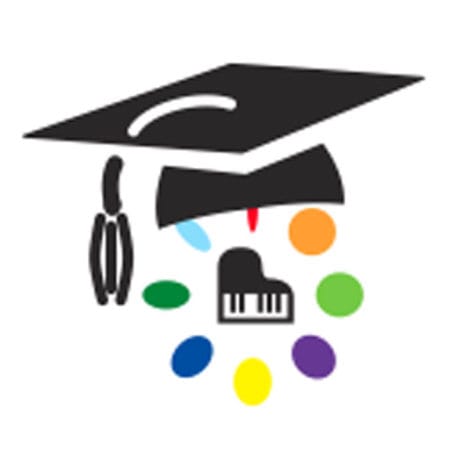 Piano Wizard Software Transferred License